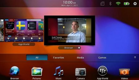BlackBerry PlayBook chính thức gia nhập “cuộc đua” tablet