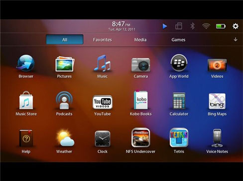 Máy tính bảng PlayBook: 30 hình ảnh về tính năng, ứng dụng 