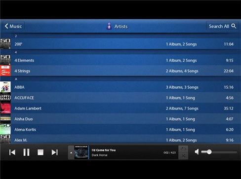 Máy tính bảng PlayBook: 30 hình ảnh về tính năng, ứng dụng 