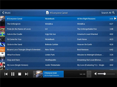Máy tính bảng PlayBook: 30 hình ảnh về tính năng, ứng dụng 