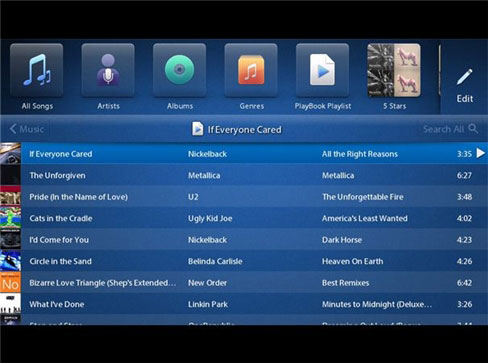 Máy tính bảng PlayBook: 30 hình ảnh về tính năng, ứng dụng 