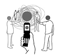 Điện toán đám đông 