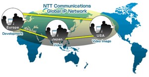 NTT Com Group tham gia thử nghiệm World IPv6 Day