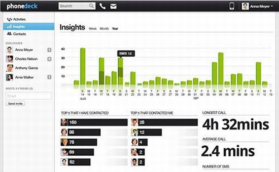 Mẹo sử dụng máy tính để bàn như smartphone