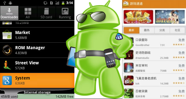 NQ phát hiện và cảnh báo về mối nguy “TigerBot” trên Android