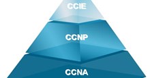 Học CCNP – Lộ trình tất yếu để thành công trong nghề Quản trị mạng