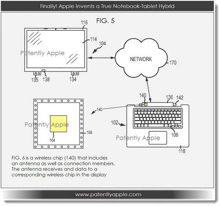 Bàn phím và màn hình có thể kết nối không dây với nhau Apple sắp sản xuất máy tính bảng "lai" laptop