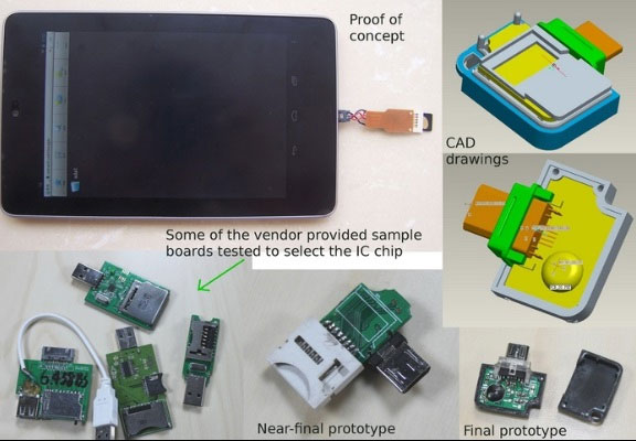 Phụ kiện này hỗ trợ thẻ nhớ chuẩn SDXC, với dung lượng về lý thuyết lên tới 2TB. Xuất hiện phụ kiện giúp thiết bị Android hỗ trợ thẻ microSD