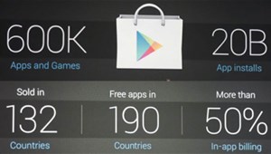 Gần 10% kho ứng dụng Google Play bị triệt hạ