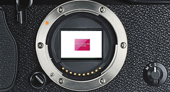 Fujifilm có thể ra mắt máy ảnh không gương lật cảm biến nhỏ