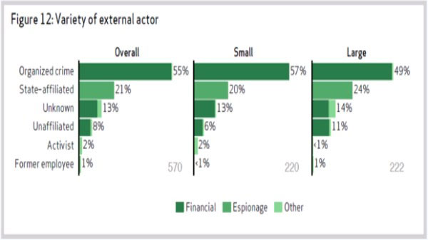 Trung Quốc: Mối đe dọa số 1 của an ninh mạng thế giới