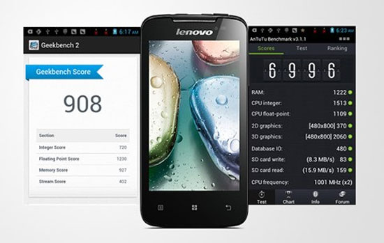 Lenovo A390 - smartphone Android 4.0 giá tốt