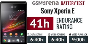 Xperia E gọi điện lâu hơn Galaxy S III Mini