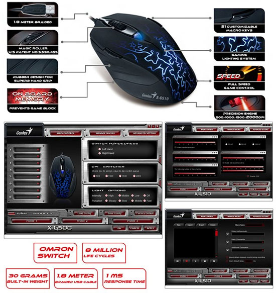 Lớp phủ cao su sần mang lại cảm giác cầm chắc chắn, giảm bớt ra mồ hôi tay và thoải mái nhất khi di chuyển. Genius trang bị cho chuột dây kết nối cao cấp dài 1,8 m đảm bảo khả năng sử dụng lâu dài và giảm rối dây. Genius ra mắt X-G510: Chuột cho game thủ thuận tay trái