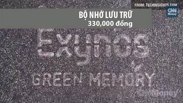 Chi phí sản xuất bộ nhớ lưu trữ ngoài trên Galaxy S5 Chi phí sản xuất 1 chiếc Galaxy S5 chỉ khoảng 4 triệu đồng