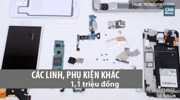 Chi phí sản xuất linh phụ kiện khác cho Galaxy S5 Chi phí sản xuất 1 chiếc Galaxy S5 chỉ khoảng 4 triệu đồng