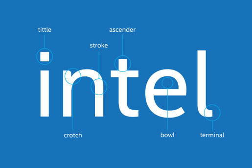 Thay đổi font chữ Intel