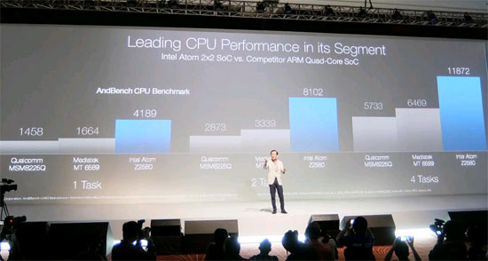 ASUS ra mắt 3 ZenFone cấu hình "khủng" giá rẻ