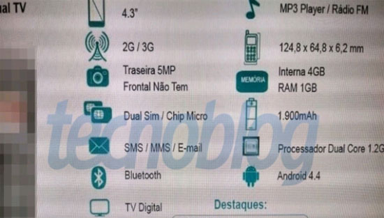 Thông số kỹ thuật của dế giá rẻ Moto E