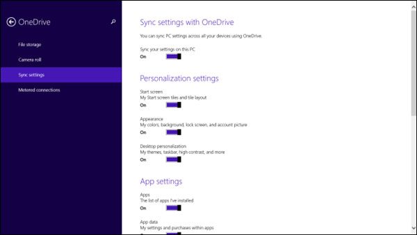 7 cách tùy chỉnh Desktop có trong PC Settings trên Windows 8.1