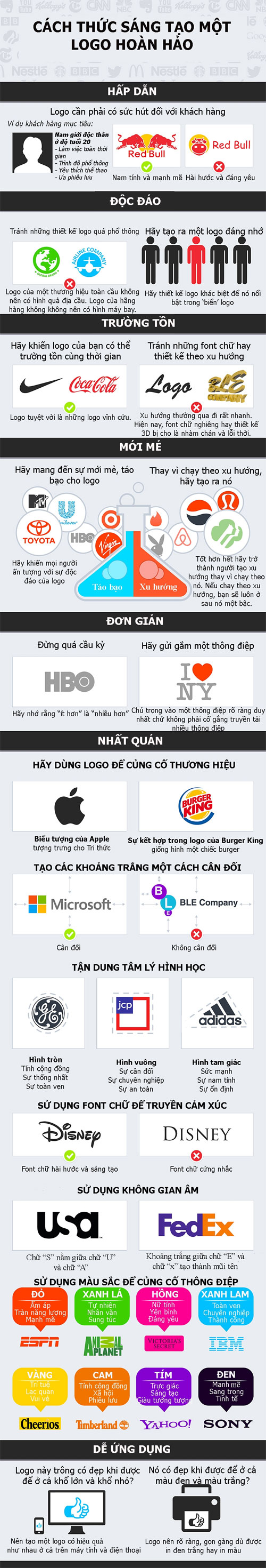 Cách tạo ra một logo hoàn hảo