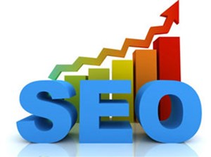 Quy Trình SEO website lên Top Google