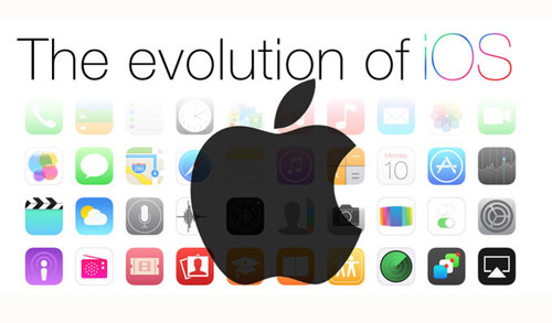 7 năm phát triển của hệ điều hành iOS