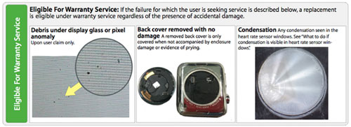 Các chế độ bảo hành hư hỏng thiết bị dành cho Apple Watch