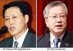 CEO SK Telecom (trái) và CEO KT 