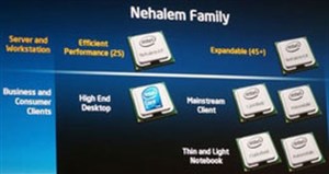 Intel sắp ra mắt chip 8 lõi có thể tự động sửa lỗi