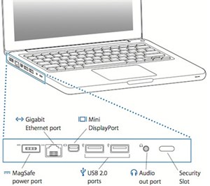 MacBook mới hỗ trợ cổng xuất video và audio 