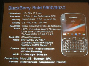 RIM ra mắt 2 mẫu smartphone BlackBerry Bold mới