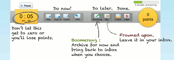 11 ứng dụng Web hay nhất dành cho Gmail