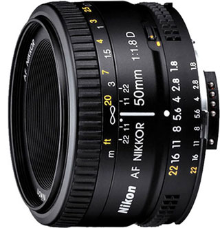 Lựa ống kính fix 50mm cho máy Nikon
