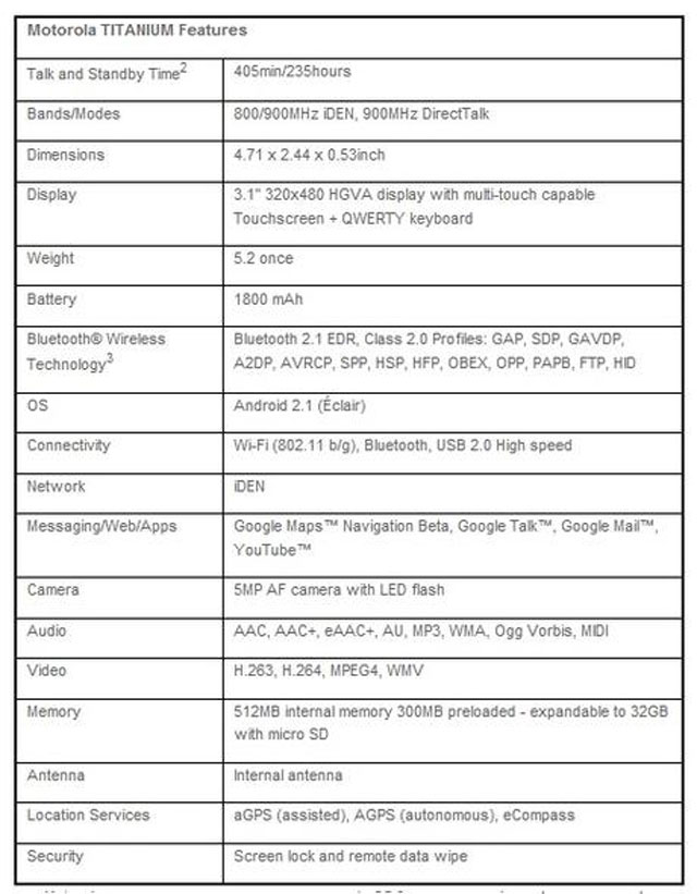 Giới thiệu 2 smartphone nền tảng Android