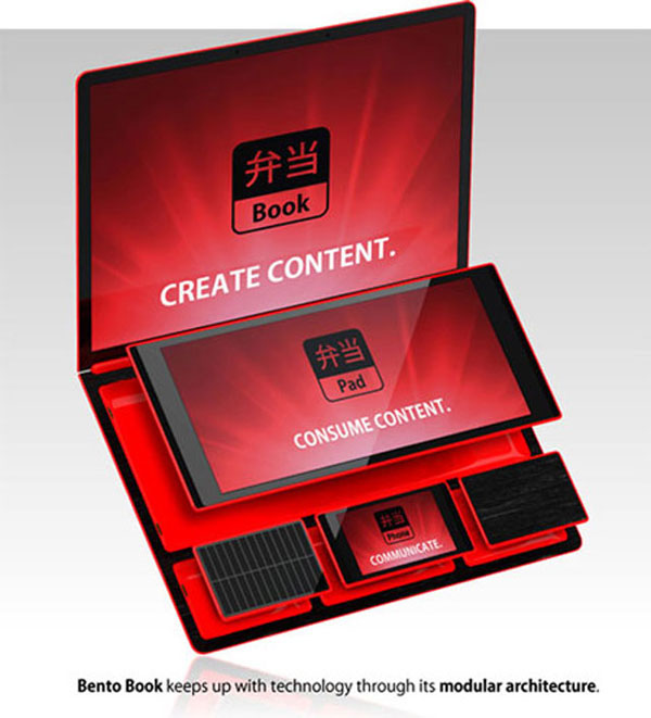 Ý tưởng Bento Book “tất cả trong một”