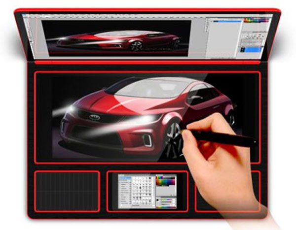 Ý tưởng Bento Book “tất cả trong một”