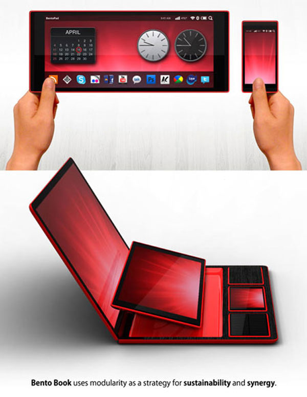 Ý tưởng Bento Book “tất cả trong một”