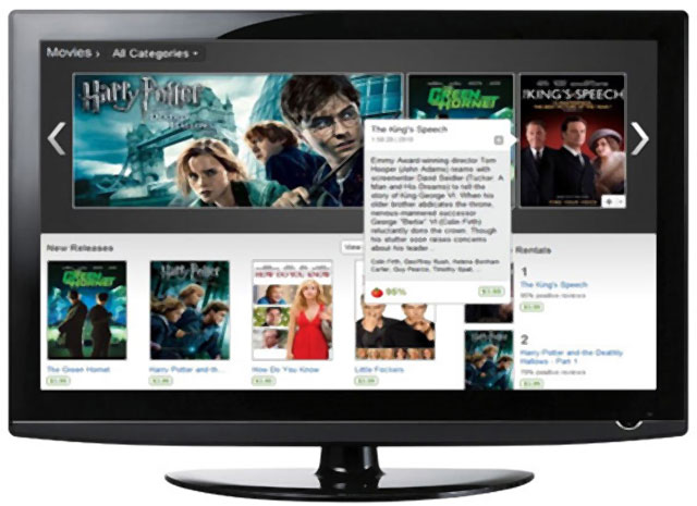 Dịch vụ xem phim trả tiền YouTube đã có 3.000 bộ phim