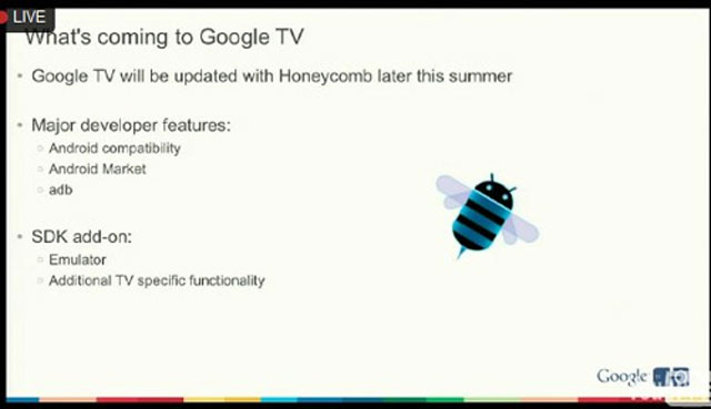 Google TV có giao diện giống máy tính bảng
