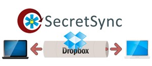 Đồng bộ dữ liệu mã hóa với Dropbox và SecretSync