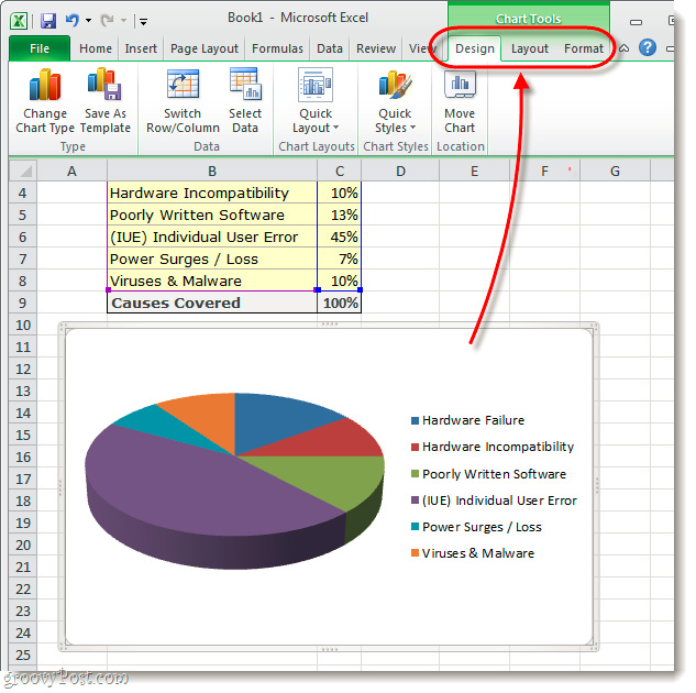 Top hơn 22 cách làm biểu đồ trong excel 2007 hay nhất - lagroup.edu.vn