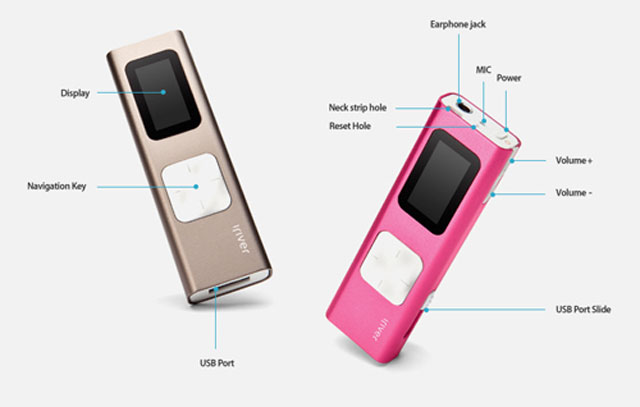 Máy nghe nhạc 'lắc tay chuyển bài' của iRiver