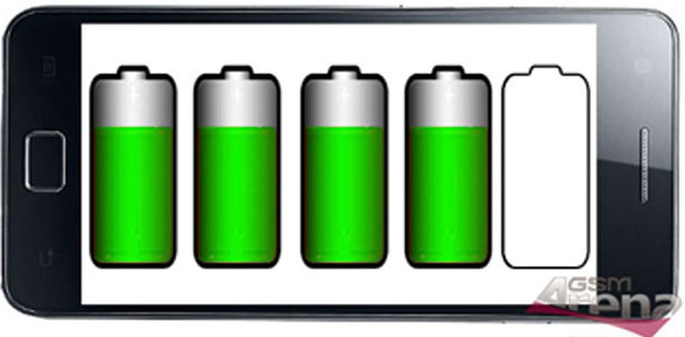 Tại sao smartphone nhanh hết pin?