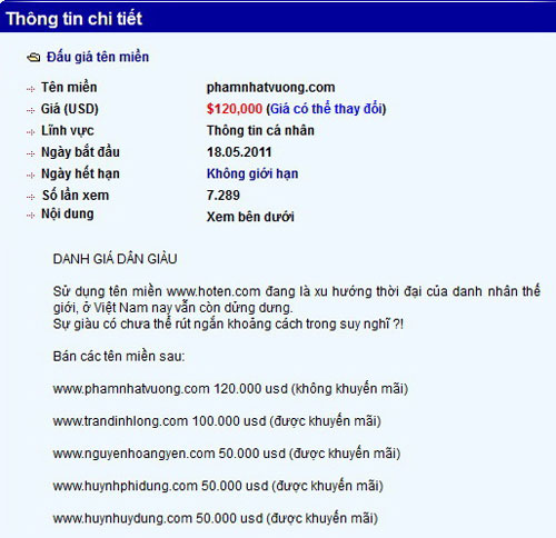 Mua bán tên miền: không dễ ăn!