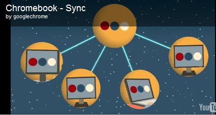 7 tính năng tốt nhất của Chromebooks 