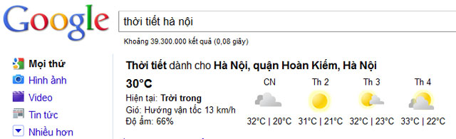 Nâng cao hiệu quả tìm kiếm của Google