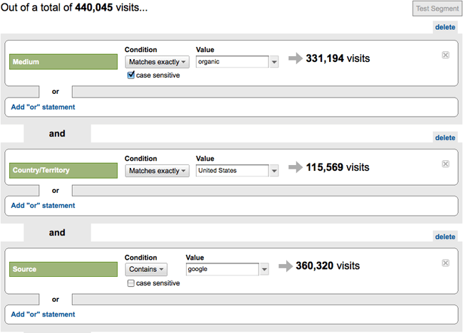 Google Panda - Thuật toán cho thứ hạng thật?