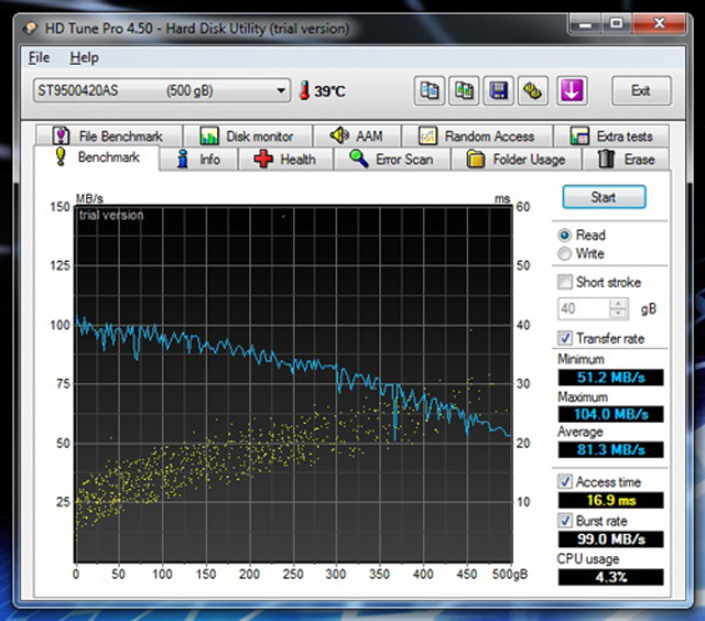 Đánh giá Toshiba Tecra R840