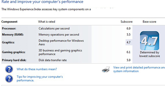 Đánh giá Toshiba Tecra R840